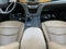 2022 Cadillac XT6 Sport