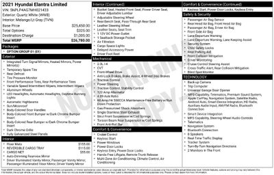 2021 Hyundai ELANTRA Limited