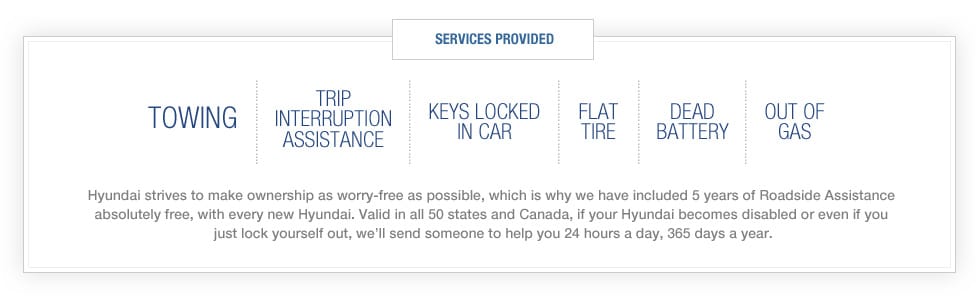 roadside assistant chart Titus-Will Hyundai in Olympia WA